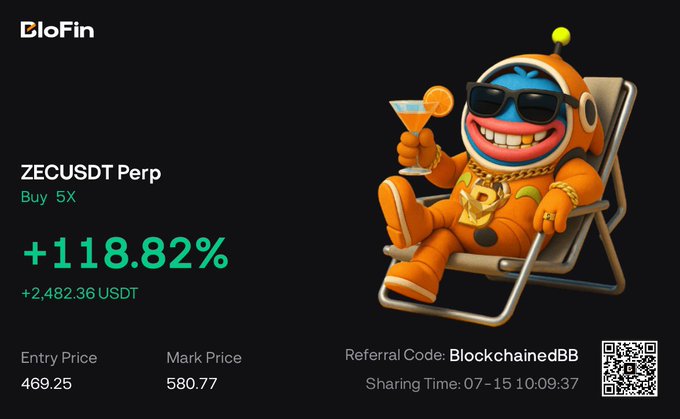 The image is a BloFin trading screenshot showing a profitable ZECUSDT Perp long position with a 5x leverage, featuring a +118.82% gain (+2,482.36 USDT) from an entry price of 469.25 to a mark price of 580.77. It visually celebrates the trader hitting their weekly profit target on ZEC, directly supporting the post's message to book profits on the leveraged trade while spot holders continue holding.