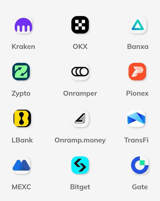 A grid of cryptocurrency exchange and on-ramp logos—including Kraken, OKX, Banxa, Zypto, Onramper, Pionex, LBank, Onramp.money, TransFi, MEXC, Bitget, and Gate—illustrating the wide range of large, global partners integrated with Pi Network. The image highlights the gap discussed in the post: while Pi's KYB framework accommodates major platforms, smaller startups and ecosystem developers still lack a practical path to integrate these services.