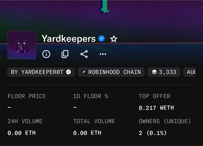 The image shows an NFT collection listing for "Yardkeepers" on the Robinhood Chain by Yardkeeper0T, with a total supply of 3,333, a top offer of 0.217 WETH, 2 unique owners (0.1%), and zero trading volume across 24-hour and total periods. The caption relates to the post by highlighting the launch details, noting that while $400 WETH offers were expected, the current top offer sits at just 0.217 WETH, reflecting the collection's lack of trading activity.