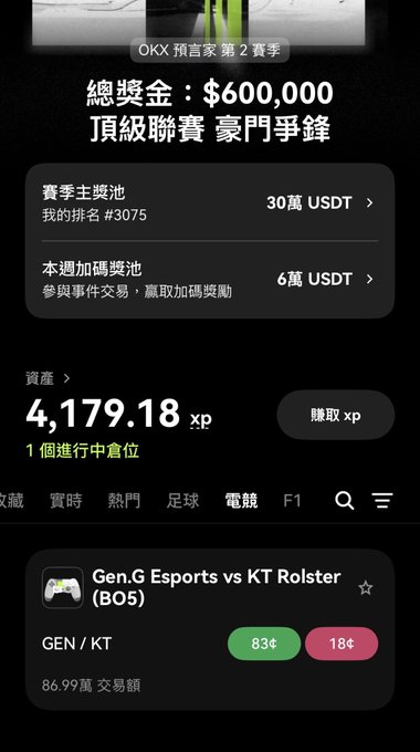 A mobile app interface in Chinese advertising an esports tournament with a $600,000 prize pool, showing 30万 USDT prize and 6万 USDT weekly bonus, with a betting option for Gen.G Esports vs KT Rolster (BO5).