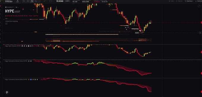 The image is a screenshot from an online stock trading platform that shows a rapid decline in the value of a specific stock over time. This information suggests that the market conditions might be challenging for investors, with potential risks associated with investing in this particular stock or sector. The flow chart displayed on the screen provides insights into the historical data, and there are several other stocks being tracked in the same graph, indicating diversification within the portfolio of trading accounts shown on the platform.