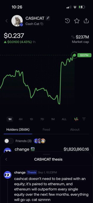 A mobile screenshot of the CASHCAT crypto chart showing a price of $0.237 with a $237M market cap and 39.6K holders.