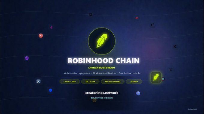 The image promotes Robinhood Chain on INOX Maker, featuring a dark space-themed design with the green Robinhood feather logo and the tagline "LAUNCH ROUTE READY." It highlights key features including "Wallet-native deployment," "Blockscout verification," "Guarded tax controls," and displays Chain ID 4663, ERC-20 Standard, and ERC-20 Tax tags, along with the website creator.inox.network—directly matching the post's announcement about token launch capabilities on Robinhood Chain.