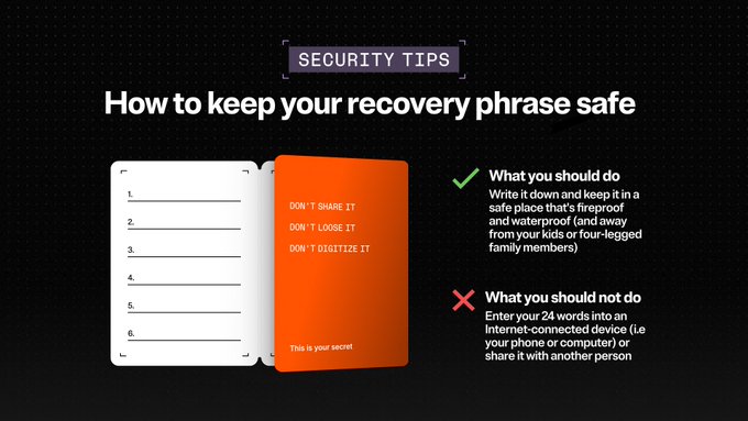 A "Security Tips" graphic titled "How to keep your recovery phrase safe" shows a notebook with six blank lines and the phrases "DON'T SHARE IT," "DON'T LOSE IT," and "DON'T DIGITIZE IT." It advises writing down your Secret Recovery Phrase (SRP) in a fireproof, waterproof place away from others, and warns against entering it on internet-connected devices or sharing it with anyone, reinforcing the message to "keep that SRP under lock and key."