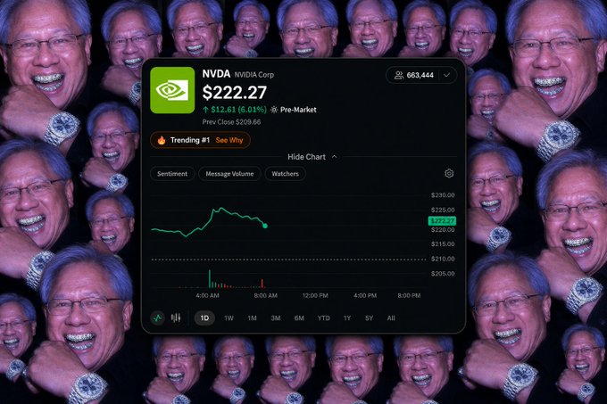 A screenshot of a stock chart for NVDA (NVIDIA Corp) at $222.27, superimposed over a repeating background image of a smiling man with glasses and a watch.