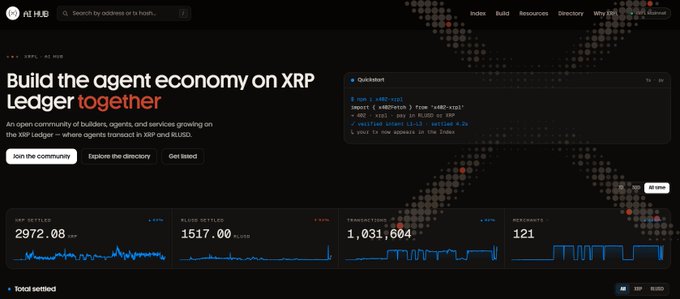 The XRP Hub displays a milestone of over 1,031,604 transactions, illustrating the growth of the agent economy on the XRP Ledger as AI agents begin to exchange value.