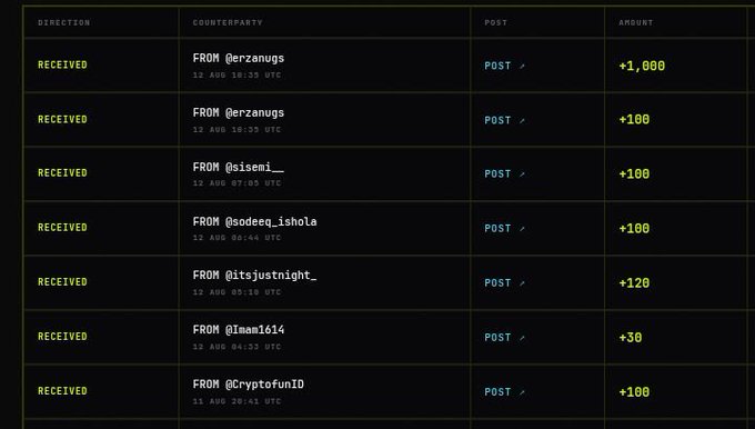 A transaction log showing multiple received $MOTION tips from various users including @erzanungs, @sisemi_, @sodeeq_ishola, @itsjustnight_, @inam1614, and @CryptoFunID, with amounts ranging from +30 to +1,000, illustrating the delayed but successful arrival of $MOTION tips from comments as referenced in the post.