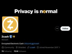 The image shows a promotional graphic featuring the Zcash (ZEC) Twitter/X profile with the text "Privacy is normal" alongside Zcash's orange Z logo. The profile displays Zcash as "Encrypted Electronic Cash" with 70.1K followers, connecting to the post's framing of Zcash as "the best liquid privacy bet" in the evolving crypto privacy narrative.