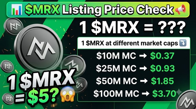 A green and black promotional graphic for $MRX token listing price check, showing projected prices of $0.37, $0.93, $1.85, and $3.70 at $10M, $25M, $50M, and $100M market caps respectively, with the question "1 $MRX = ???" and speculation of "1 $MRX = $5? 😱" displayed alongside the $MRX coin logo.