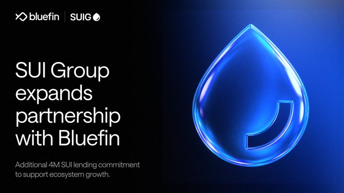 A promotional graphic featuring the Bluefin and SUIG logos alongside text announcing "SUI Group expands partnership with Bluefin" with an "Additional 4M SUI lending commitment to support ecosystem growth," accompanied by a large blue water droplet illustration. The image aligns with the announcement of Sui DeFi expansion, highlighting increased institutional backing and lending capacity for the ecosystem.