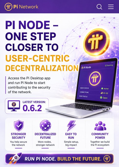The image is a promotional graphic for **Pi Node version 0.6.2** from **Pi Network**, featuring the headline "PI NODE – ONE STEP CLOSER TO USER-CENTRIC DECENTRALIZATION" and showing a laptop displaying the Pi Node interface with 63 active connections. It highlights benefits like stronger security, decentralized future, easy setup, and community power, which complements the post's explanation of how UPnP helps the Pi Node automatically communicate with routers for seamless network configuration.