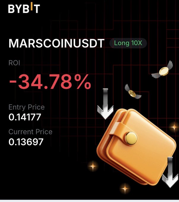 A Bybit trading interface displays a MARSCOINUSDT Long 10X position with an ROI of -34.78%, showing an entry price of 0.14177 and current price of 0.13697.