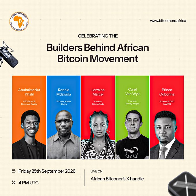 A promotional flyer for the African Bitcoin Conference titled 'Celebrating the Builders Behind African Bitcoin Movement,' featuring portraits of speakers Abubakar Nur Khalil, Ronnie Mdawida, Lorraine Marcel, Carel Van Wyk, and Prince Ogbonna, scheduled for Friday 25th September 2026.
