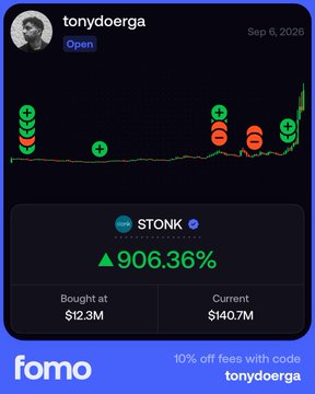 Screenshot of a Fomo trading interface showing a trade by user 'tonydoerga' on $TONK token with a 906.36% gain, bought at $12.3M and currently valued at $140.7M.