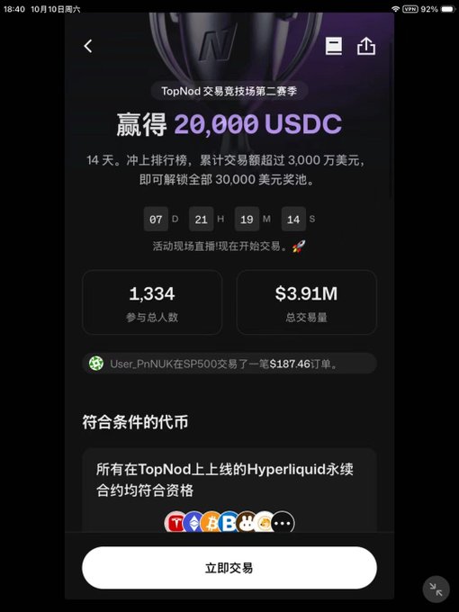 A mobile app screen for a 'TopNod' trading competition, offering up to 20,000 USDC with stats showing 1,334 participants and $3.91M total trading volume.