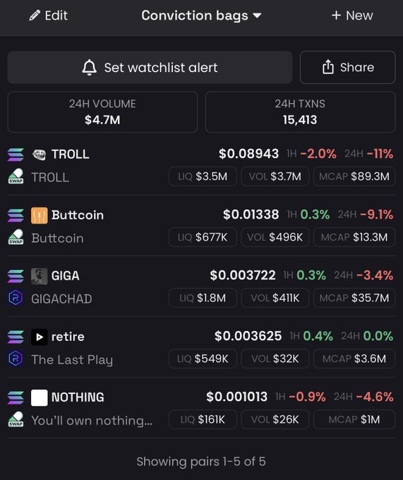 "The image displays a screen that has information about different cryptocurrency trading strategies, including a list of currently active cryptocurrencies and their respective prices along with other details."
