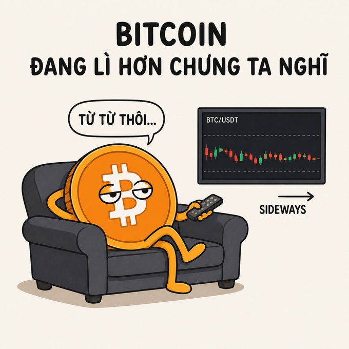 A cartoon Bitcoin character sits on a couch holding a remote, with Vietnamese text reading 'BITCOIN ĐANG LÍ HON CHÚNG TA NHỈ' (Bitcoin is giving us tedium) and a 'TỪ TỪ THÔI...' (Slow down) speech bubble, with a BTC/USDT sideways chart in the background.