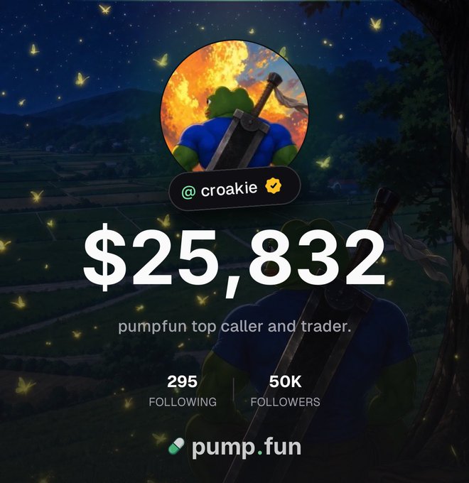 The image celebrates reaching 50,000 followers on pump.fun, displaying the username "@croakie" with a verified sunflower badge, showing $25,832 in earnings as a "pumpfun top caller and trader," alongside stats of 295 following and 50K followers, all set against a stylized nighttime landscape background.