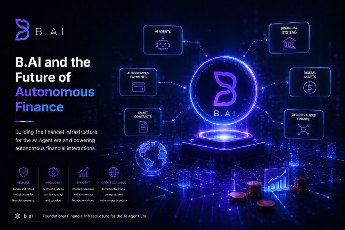 A promotional graphic for 'B.AI' titled 'B.AI and the Future of Autonomous Finance' featuring connected elements like AI Agents, Smart Contracts, Decentralized Finance, and Digital Assets, with the tagline 'Foundational Financial Infrastructure for the AI Agent Era'.
