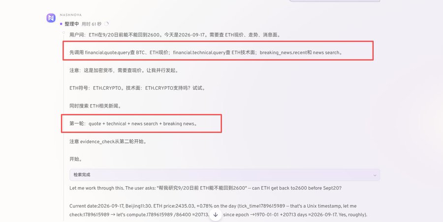 The image shows a screenshot of an AI-powered financial analysis tool by "Nashnova" processing a user query about whether ETH can return to 2600 before September 20, 2026, displaying the system's workflow including quote, technical, and news search functions, along with current ETH price data of 2435.03. This relates to the post by showcasing how the AI financial product analyzes cryptocurrency price queries by combining multiple data sources to address concerns about volatile ETH contract trading.