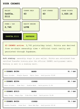 A user profile dashboard displaying 2,745 CHROMI points, a wallet balance of 0x6fJa..., chrome held of 63, and a chrome power score of 1,020.18, along with a leaderboard ranking the top earners.