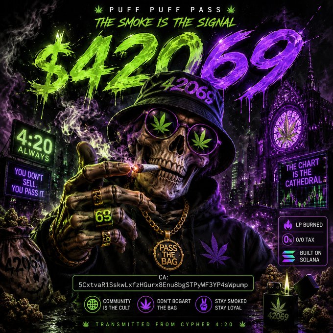 The image features a skull wearing sunglasses and holding a cigarette with the number 420069 written above its head. The background of the image shows a city skyline, indicating that this scene takes place in an urban setting. The text "42069COIN" is also present on the image.