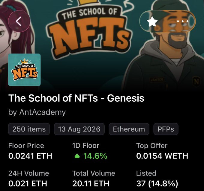 An NFT marketplace listing page for 'The School of NFTs - Genesis' by AntAcademy, showing a floor price of 0.0241 ETH and a 14.6% increase.