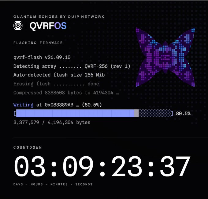 A dark-themed interface showing 'QUANTUM ECHOES BY QUIP NETWORK' and 'QVRFOS FLASHING FIRMWARE' with a progress bar at 80.5% (3,377,579 / 4,194,304 bytes), and a countdown timer showing 03 days, 09 hours, 23 minutes, 37 seconds remaining.
