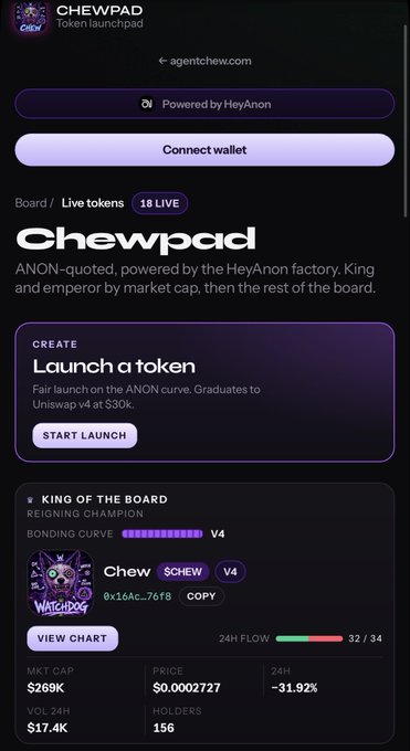 A screenshot of the CHEWPAD token launchpad website powered by HeyAnon, displaying live token data for 'Chew' including a market cap of $269K and 24H flow of 32/34.