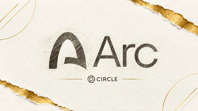 A textured paper banner displays the "Arc" logo alongside the Circle brand mark, featuring elegant gold accents and a stylized "A" emblem. The design evokes Arc's launch as Circle's blockchain network, visually anchoring the post's discussion of its day-one transaction surge and USDC integration.