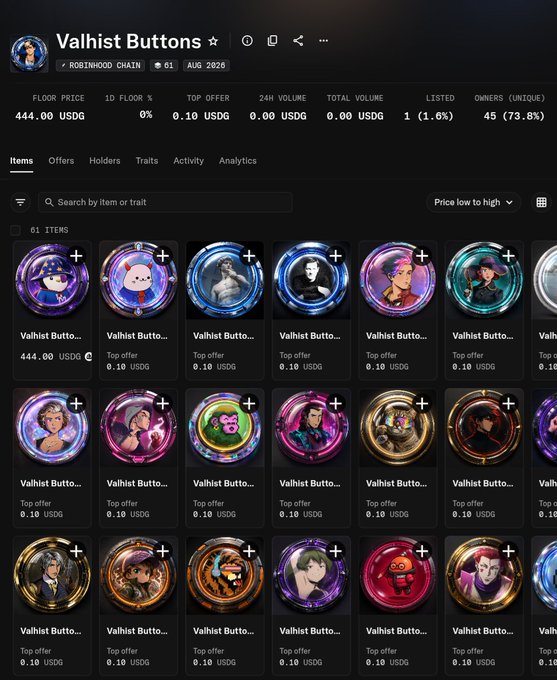 A screenshot of an NFT collection called "Valhist Buttons" on the Robinhood Chain, showing a floor price of 444.00 USDG, 1D floor change of 0%, and a grid of 61 character avatar items, each listed at a top offer of 0.10 USDG.