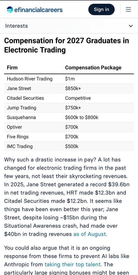 The image shows a table from efinancialcareers listing 2027 graduate compensation packages in electronic trading, with Hudson River Trading topping at $1m, Jane Street at $850k+, and other firms like Citadel Securities, Jump Trading, Susquehanna, Optiver, Five Rings, and IMC Trading ranging from $500k-$750k+. The post's question "Is $500m enough to retire?" is ironic given the image, as IMC Trading's $500k starting salary is roughly 1/1000th of the amount in question—highlighting how even elite finance entry-level pay still falls far short of "retirement money."