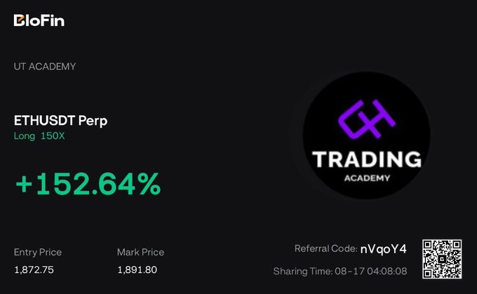 This image shows an ETHUSDT Perpetual trade with a 150X leverage, showing a profit of +152.64% from an entry price of 1,872.75. The accompanying post suggests taking profits or moving the stop-loss to entry, as the trade is up 1R.