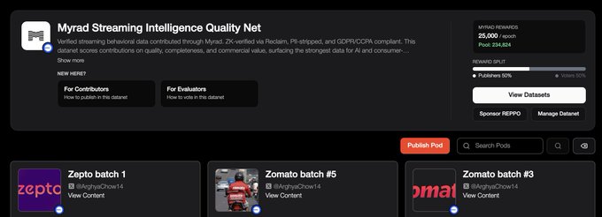 A webpage for 'Myrad Streaming Intelligence Quality Net' dataset on a platform, showing 35,000 instances with 100% quality, and related dataset pods including 'Zepto batch 1' and 'Zomato batch #5'.