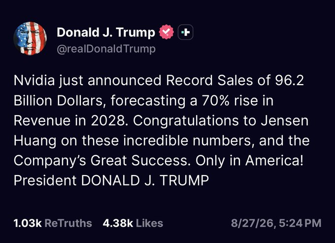 A Truth Social post from Donald J. Trump (@realDonaldTrump) dated 8/27/26 congratulating Jensen Huang on Nvidia's record sales of 96.2 billion dollars and forecasting a 70% revenue rise in 2028.