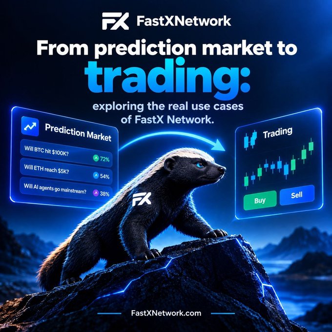 A promotional graphic for FastXNetwork with the headline 'From prediction market to trading: exploring the real use cases of FastX Network,' featuring a honey badger and showing prediction markets for BTC and ETH.