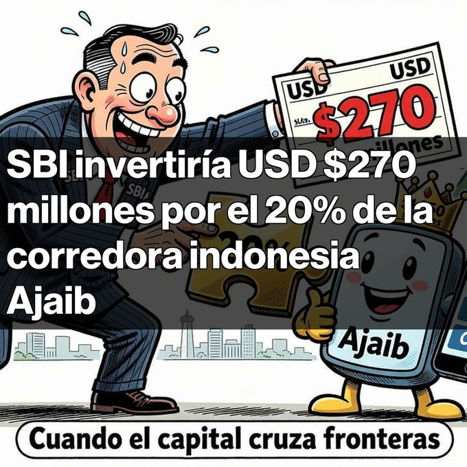 The image shows an illustration of SBI investing in Indonesian brokerage Ajaib, with prominent text reading “SBI invertiría USD $270 millones por el 20% de la corredora indonesia Ajaib.” It also says “Cuando el capital cruza fronteras,” highlighting the cross-border Japanese investment described in the post.