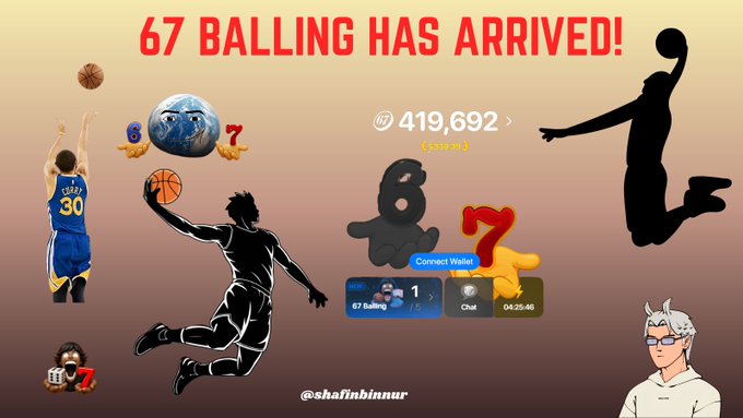 A promotional graphic titled '67 BALLING HAS ARRIVED!' featuring various basketball-themed graphics, a wallet address, a 419,692 count, and the handle @shafinhbininur.