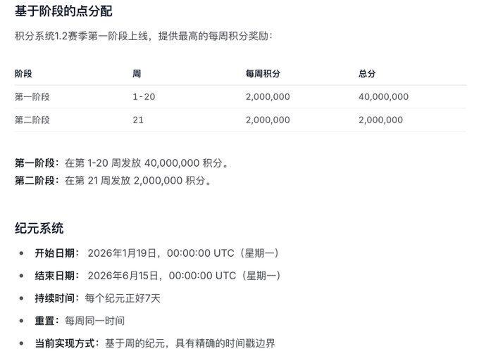 The image shows a document, written in a foreign language, with Chinese characters displayed in an Asian font. The document appears to be a budget sheet for expenses from a Chinese company that is based in China but has its expenses recorded as part of an exchange account with the Coinbase exchange platform. The text indicates that there are expenses attributed to the 1st and 2nd months of 2020, which are worth 1 million and 2 million respectively. This suggests that the expense dates are June and July, reflecting a time when the expenses were incurred. Additionally, it seems like some other expenses have been added by users after receiving this information, but they are not fully visible in the image.