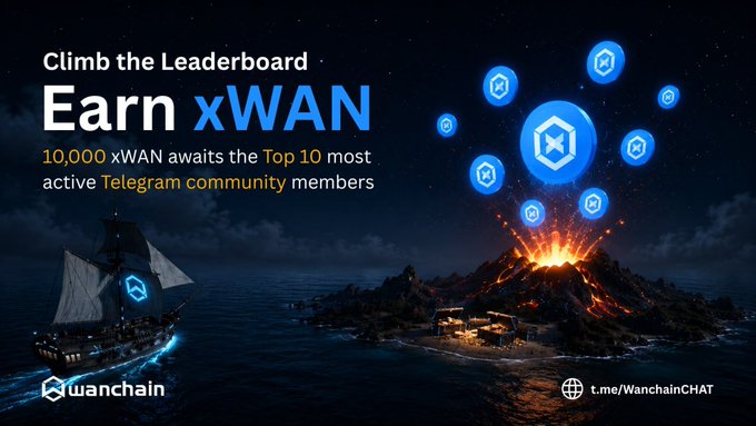 Promotional banner reading "Climb the Leaderboard - Earn xWAN" for WanChain, with 10,000 xWAN for the top 10 Telegram community members, set against a pirate ship and volcanic island scene.