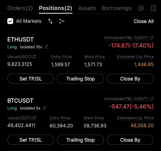 A screenshot of a crypto trading platform showing two open long positions: ETHUSDT (10x isolated leverage) with an unrealized loss of -$174.87 (-17.40%) at an entry of $1,599.57, and BTCUSDT (5x isolated leverage) with an unrealized loss of -$547.47 (-5.46%) at an entry of $60,394.20 — illustrating the leveraged long bets on Bitcoin (and Ethereum) that are currently underwater, adding tension to the "It's coming soon $BTC" post as traders await a reversal.