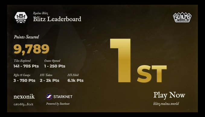 The image shows a scoreboard for a game called "Blitz". It displays the player's rank as 1st place with 9,789 points. The scoreboard also includes information about the game being played by the player, which is Blitz.