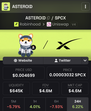 Mobile app screenshot for ASTEROID token (SPCX) showing trading pairs between Robinhood and Uniswap v4, with price at $0.004699, liquidity $645K, FDV $4.6M, and market cap $4.6M.