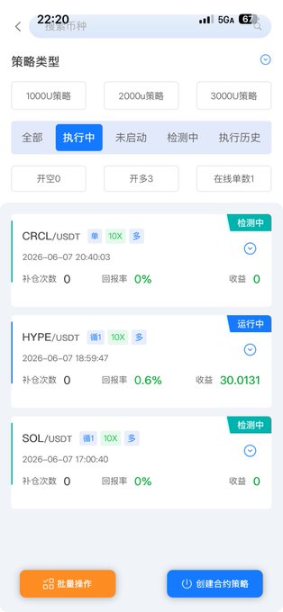 The image shows an app screen with various options displayed for users. The main focus of the image is a phone number "2220" at the top left corner, which could be related to the app or the post shared by the user. The post reads: "Take a ride back from the hospital, 30u in hand #AI量化机器人". This post seems to be about an app that helps users find rides for their transportation needs after being discharged from the hospital.