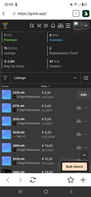 A screenshot of the grains.app website showing ETH domain listings with prices, a Premium tag showing 15 listings, and stats including 67 holders and 0.181 ETH volume.