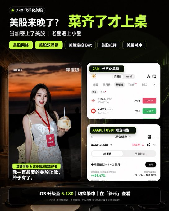 An OKX promotional poster advertises tokenized US stocks ('美股来晚了？菜齐了才上桌'), featuring a woman in a white dress and showing crypto pairs like XTSM/USDT and XAAPL/USDT.