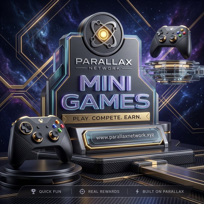 Promotional teaser for "Parallax Network Mini Games," featuring gaming controllers flanking the logo with the tagline "Play. Compete. Earn." and website "www.parallaxnetwork.xyz," alongside feature highlights "Quick Fun," "Real Rewards," and "Built on Parallax." The image visually reinforces the post's announcement that new Mini Games are being added to the Parallax app to enhance user engagement beyond mining.
