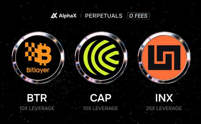 An AlphaX Perpetuals promotional graphic displaying zero fees with three cryptocurrency tokens: BTR (Bitlayer, 10X leverage), CAP (10X leverage), and INX (25X leverage).
