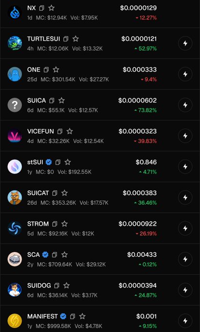 A cryptocurrency list shows various tokens including NX, TURTLESUI, ONE, SUICA, and stSUI at '$0.846', with their corresponding market caps and volume data.
