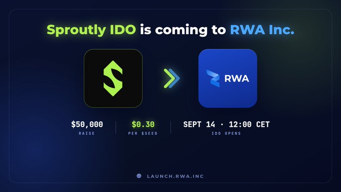 A promotional banner announcing "Sproutly IDO is coming to RWA Inc." with a $50,000 raise at $0.30 per seed, IDO opening Sept 14 at 12:00 CET on LAUNCH.RWA.INC.
